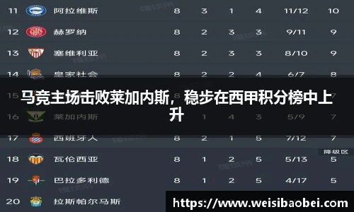 马竞主场击败莱加内斯，稳步在西甲积分榜中上升