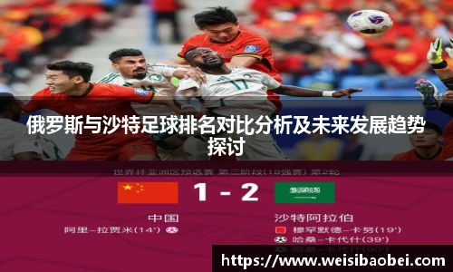 俄罗斯与沙特足球排名对比分析及未来发展趋势探讨